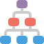 Organogram